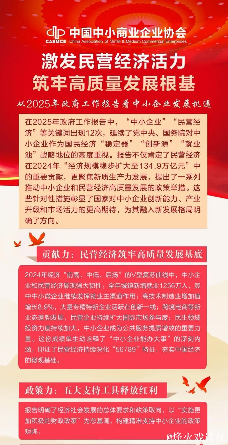 新华时评·年中经济观察丨持续激发民营经济生机活力 新华时评·年中经济观察丨持续激发民营经济生机活力