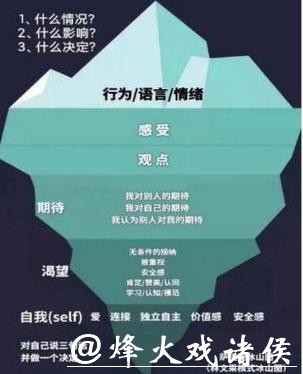 输球才是破防的关键:从萨卡里到科斯蒂亚看运动员的情绪临界点 输球才是破防的关键:从萨卡里到科斯蒂亚看运动员的情绪临界点